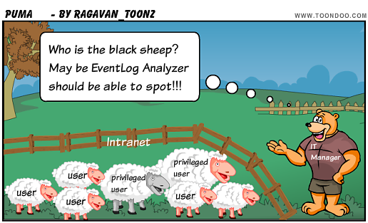 Have some fun with the toonz