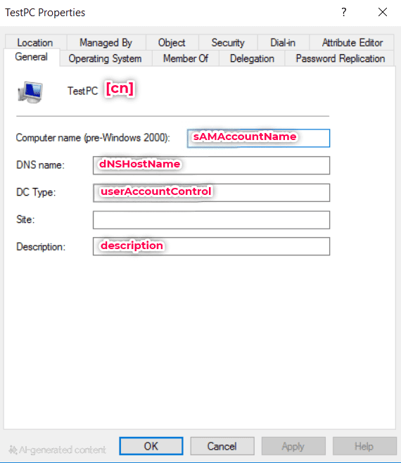 The AD computer object Properties window showing AD attribute mappings for sAMAccountName, dNSHostName, userAccountControl, description, and site information.