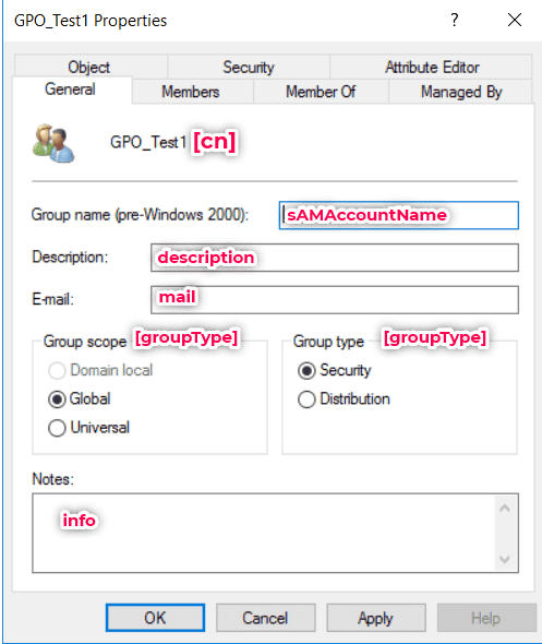 The AD group object Properties window with AD attribute mappings for sAMAccountName, mail, description, groupType, and group scope settings.