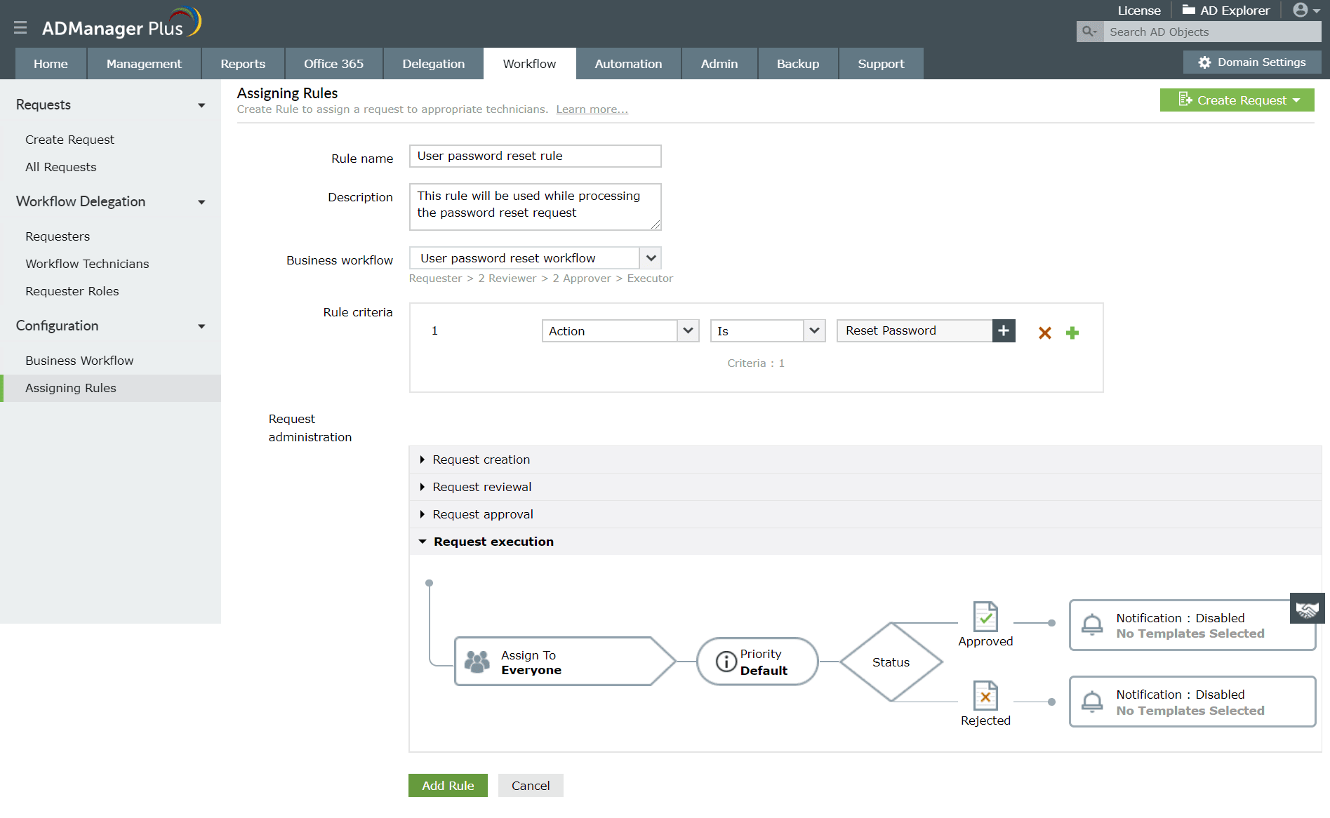 AD operations workflow in ADManager Plus showing a password reset request rule with multi-level approvals, requester to executor, designed to enforce secure and accountable operations to your AD attributes.