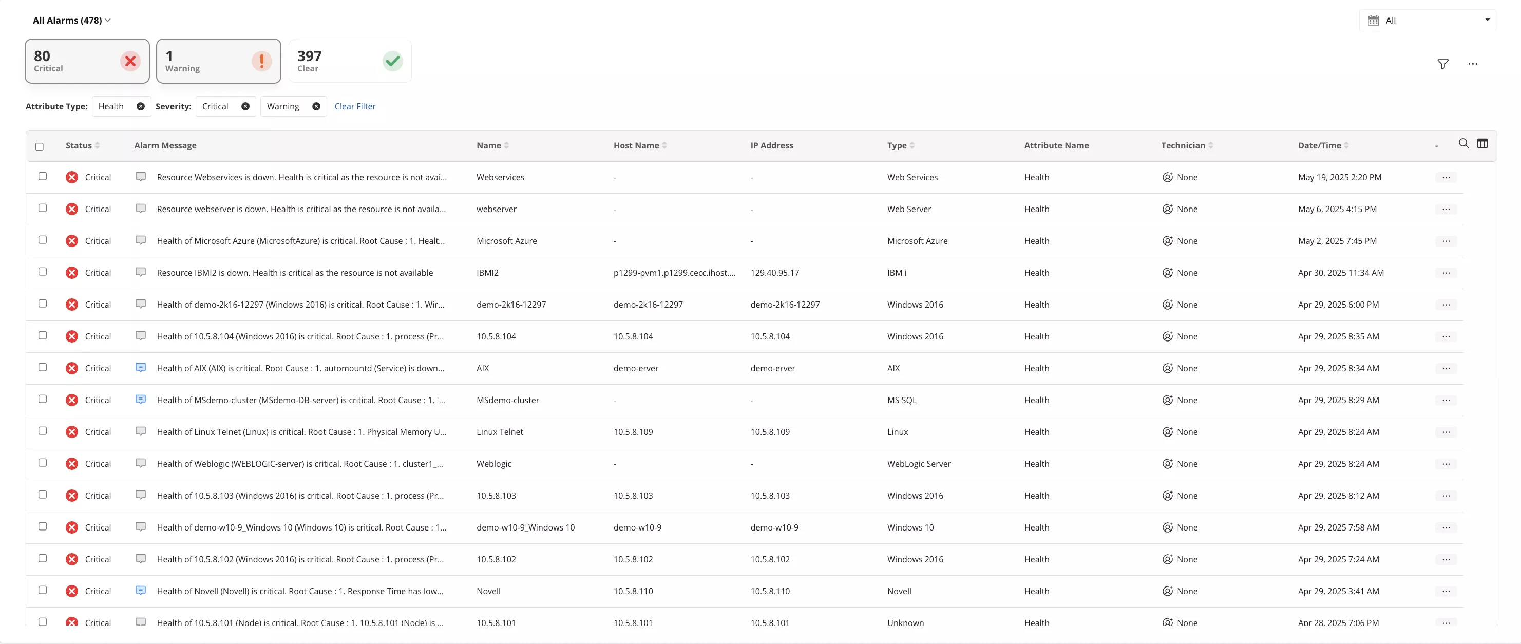 Azure monitoring with Applications Manager