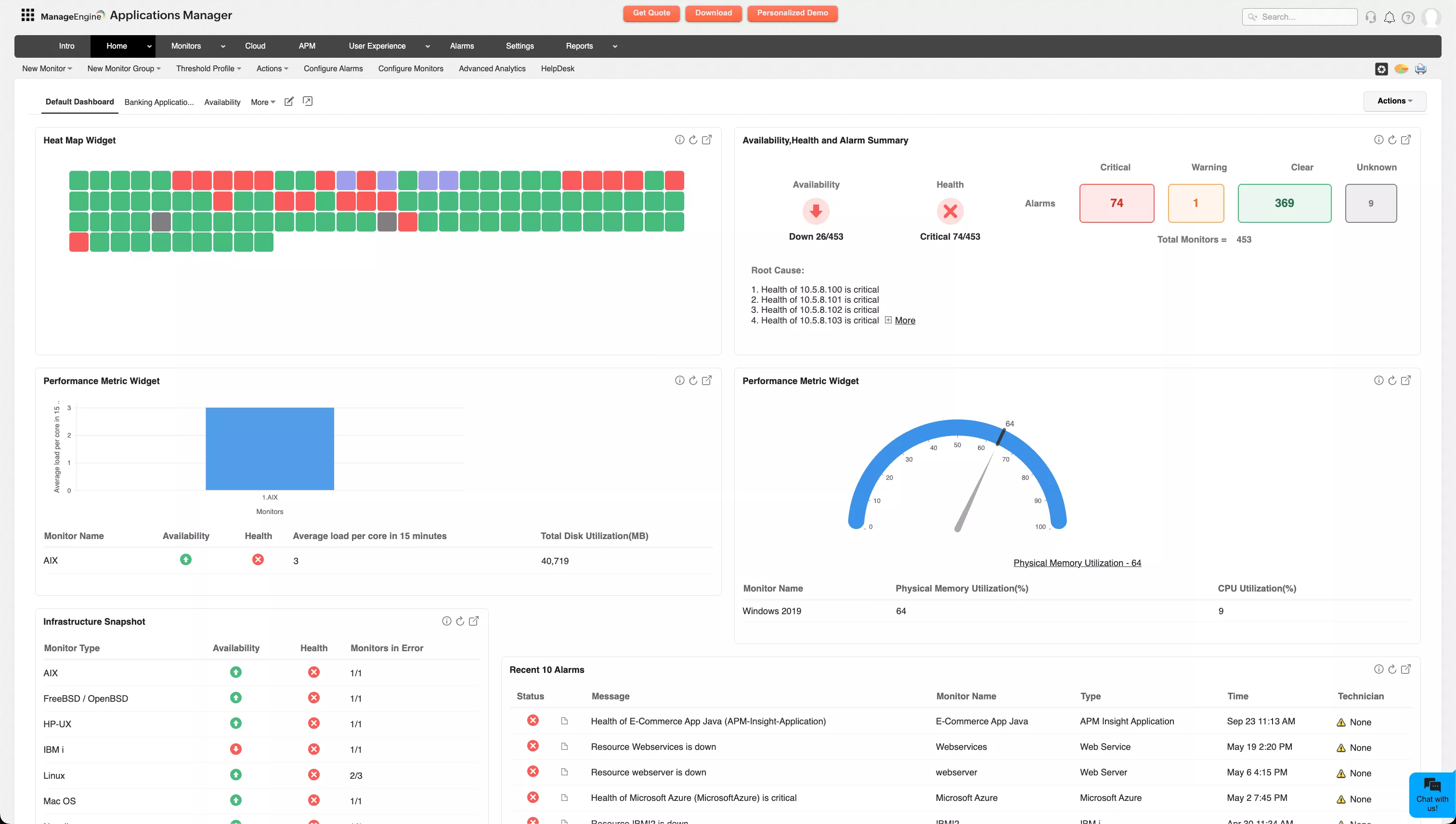 Cloud monitoring with Applications Manager