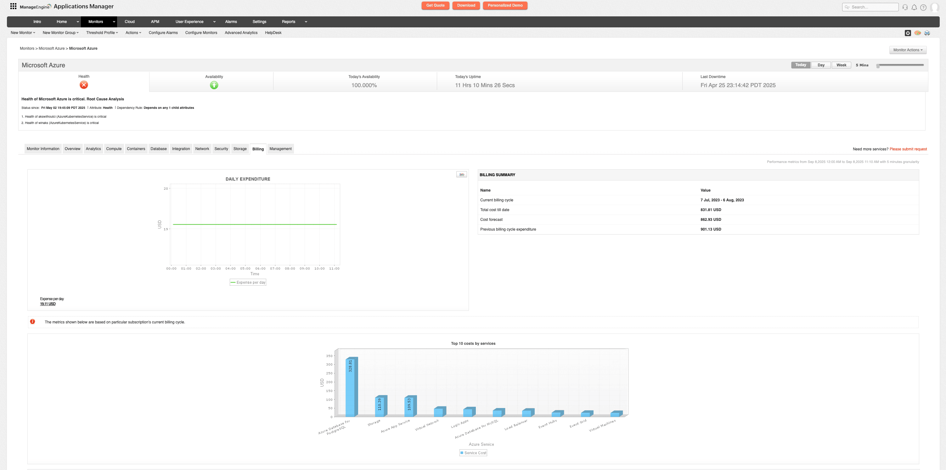 Monitoring Azure cloud: Metrics, tools, and what most teams overlook