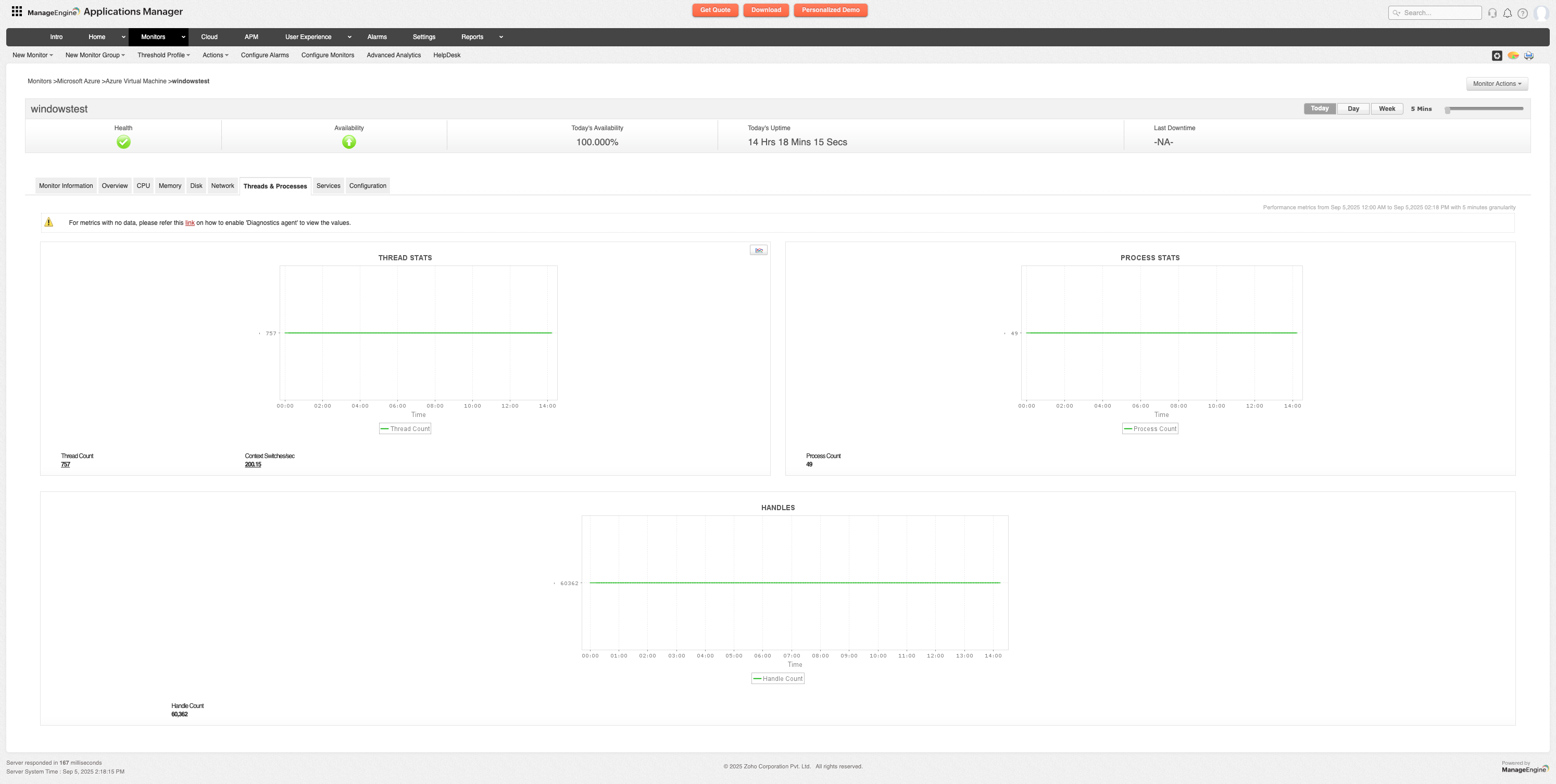 Azure VM monitoring with Applications Manager