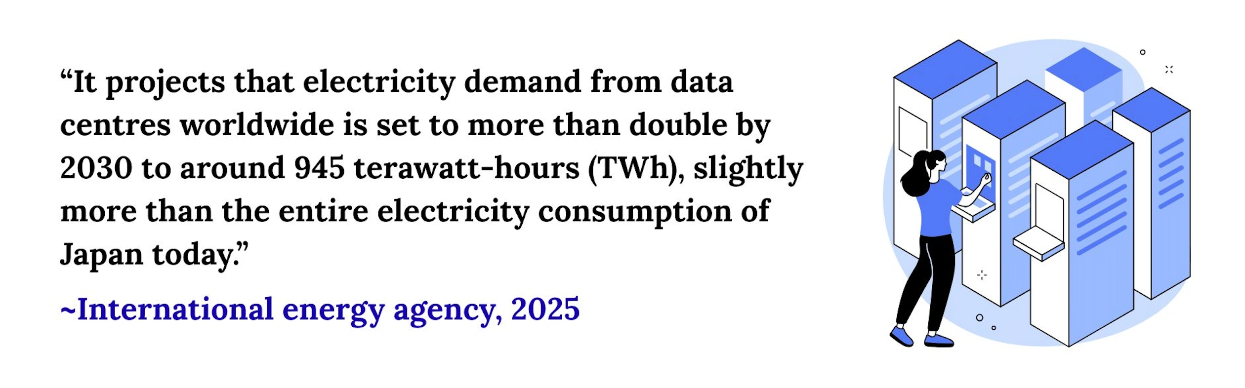 Datacenter energy utilization projection by IEA